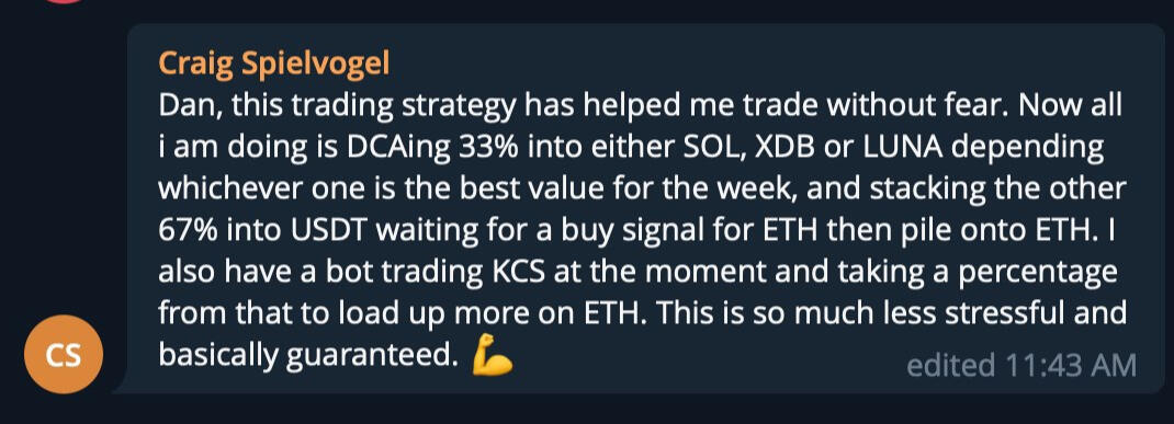 You saved me time and stress from looking at charts all day. 68% profit in less than 2 months. $95,000 in profit